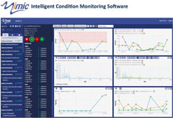 Con monitoring new