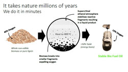 Collaborative-project-aims